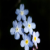 forgetmenot agony aunt